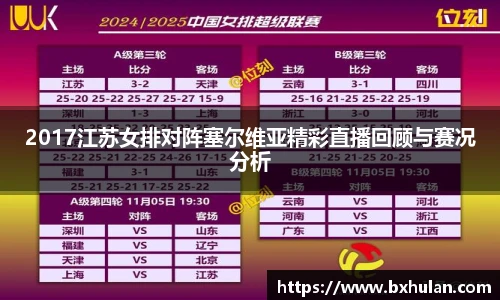 2017江苏女排对阵塞尔维亚精彩直播回顾与赛况分析