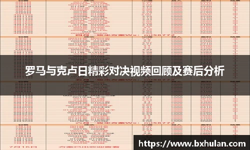 罗马与克卢日精彩对决视频回顾及赛后分析