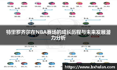 特里罗齐尔在NBA赛场的成长历程与未来发展潜力分析