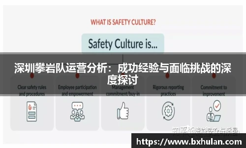 深圳攀岩队运营分析：成功经验与面临挑战的深度探讨